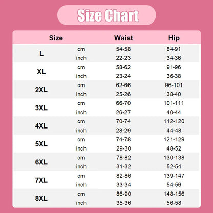 🔥Last DayBuy 3 Get 2 Free🔥-2025 New Upgrade High Waist Leak Proof Panties✨